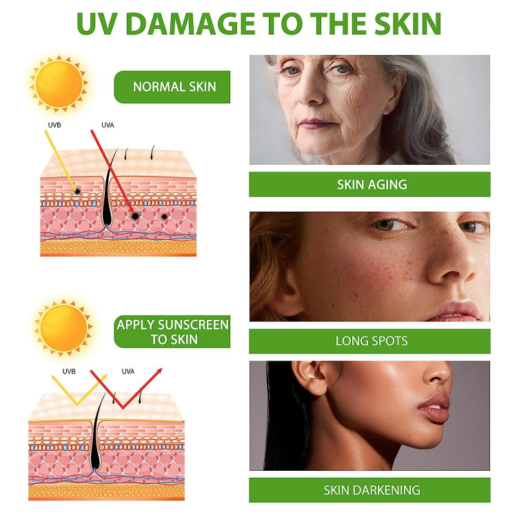 کرم ضد آفتاب آلوئه ورا کوزارکس SPF50 حجم 50 میل